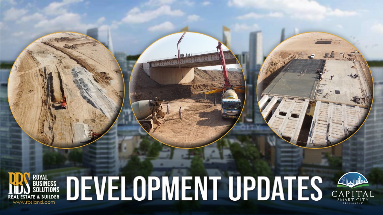 Development - RA Real Estate & Developers