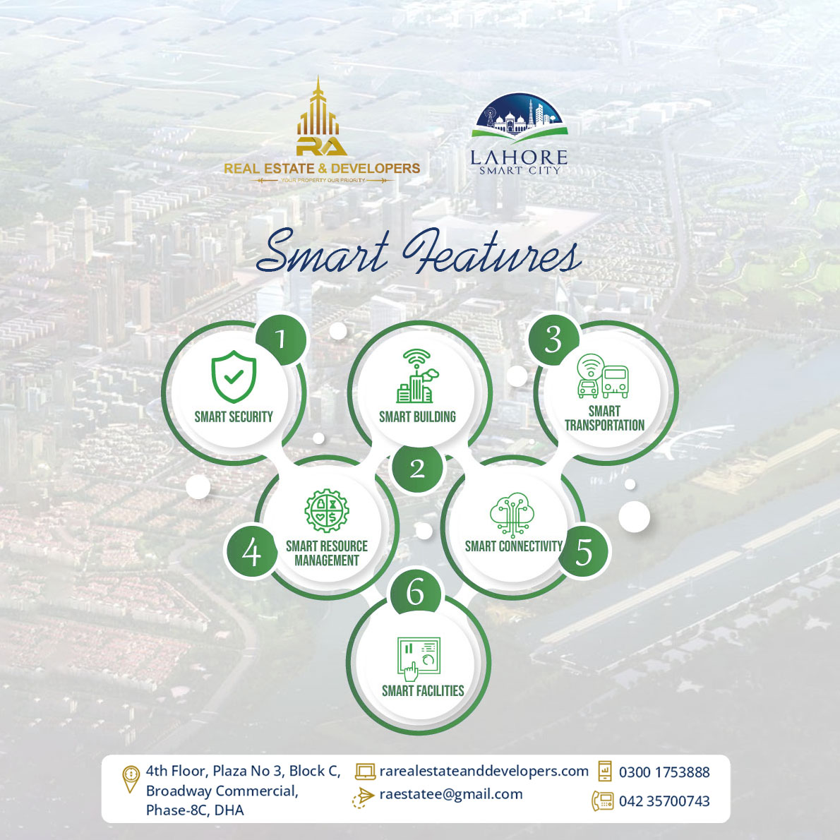 lahore smart city - RA Real Estate