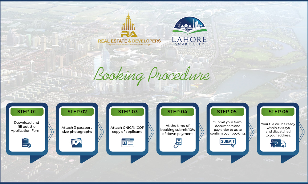 Lahore smart city - booking procedure